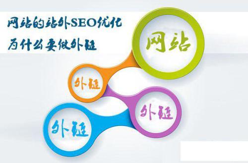 網(wǎng)站外鏈 網(wǎng)站外鏈